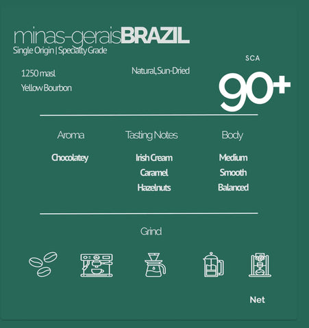 Minas-gerais, BRAZIL | 90+