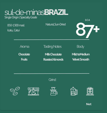 Sul de Minas, BRAZIL | 87+