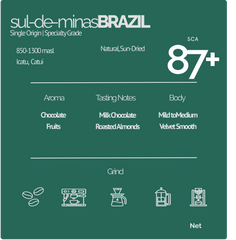 Sul de Minas, BRAZIL | 87+