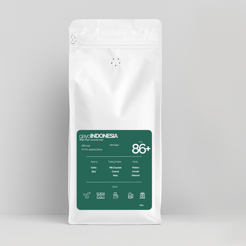 gayo INDONESIA | 86+